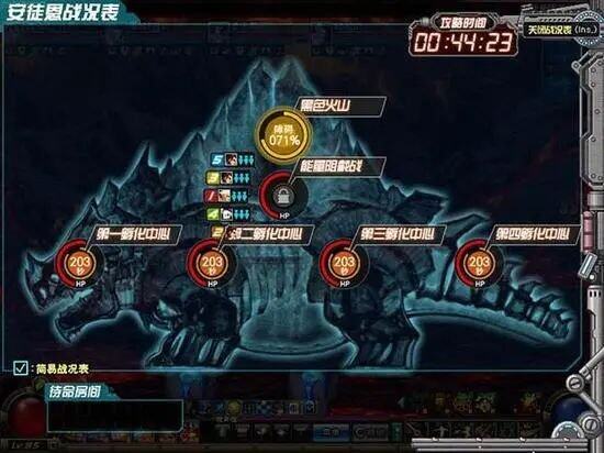地下城与勇士漫游加点攻略-第3张图片