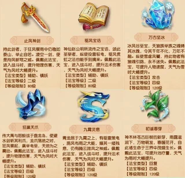 梦幻西游合法宝梦幻西游，探索合法宝的奥秘-第1张图片