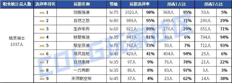 韩服天堂1乱码了以后怎么修复韩服天堂1乱码修复指南