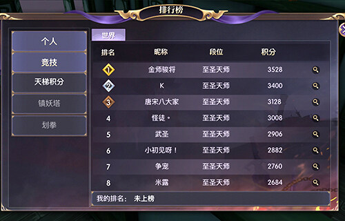 竞技场天梯榜最新排名竞技场天梯，挑战与荣耀的舞台