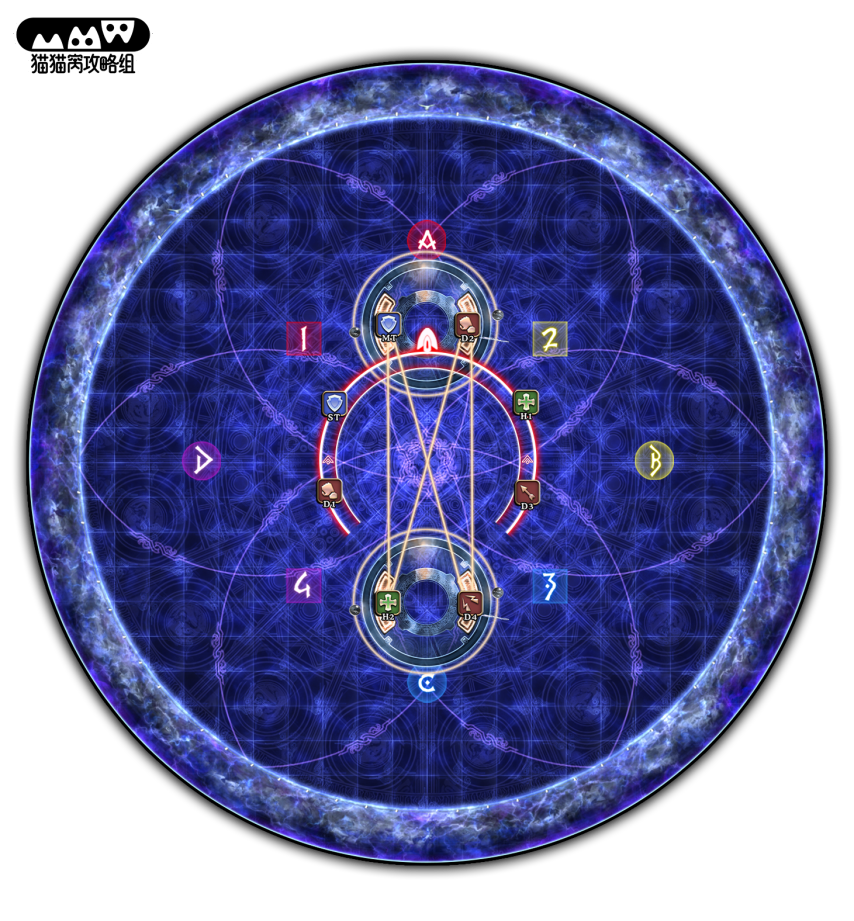 神界危机50最终幻想纪念版攻略神界危机5.0最终幻想纪念版攻略指南-第2张图片