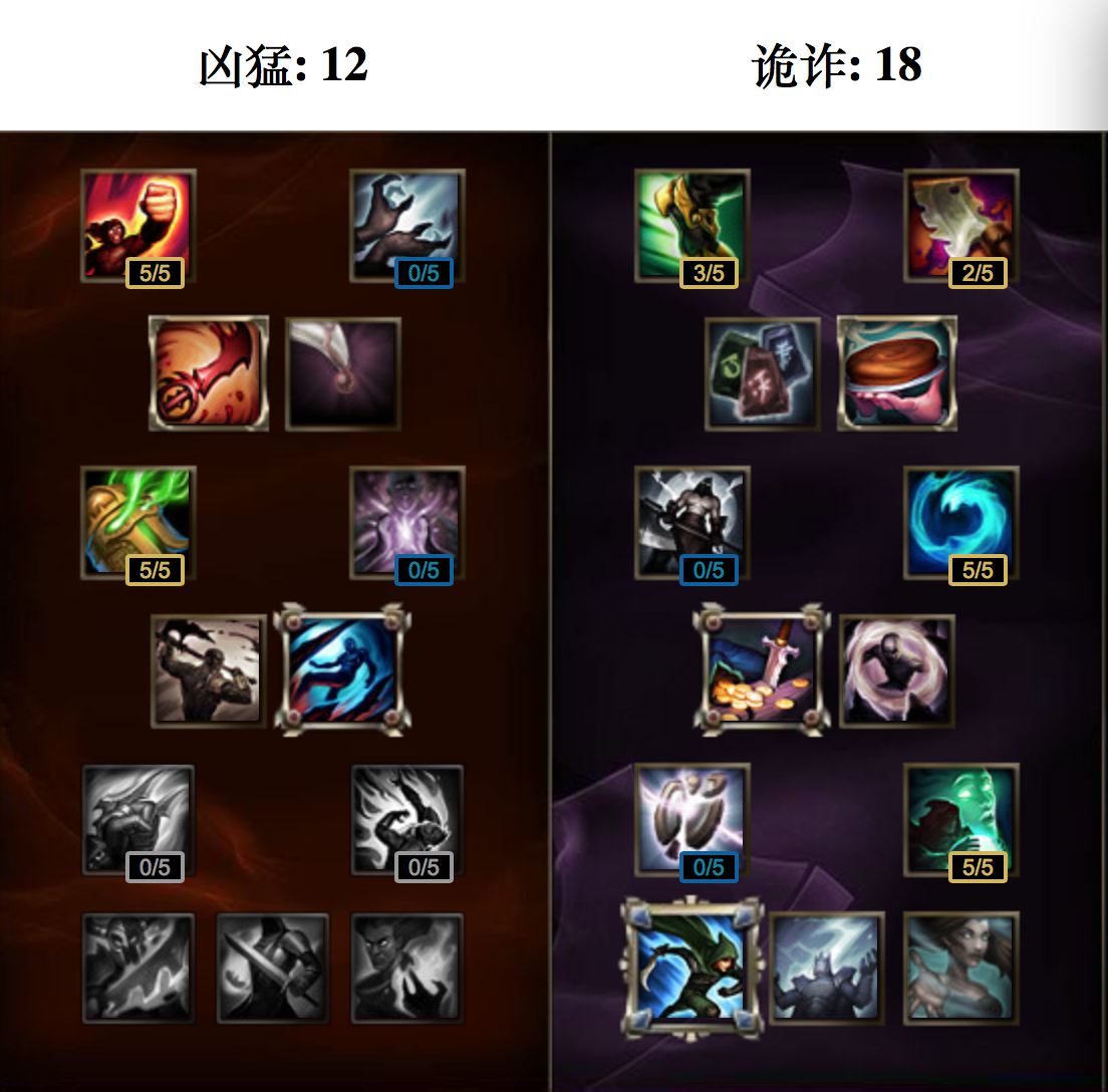 刀锋之影攻略，掌握技巧，成为游戏中的佼佼者-第2张图片