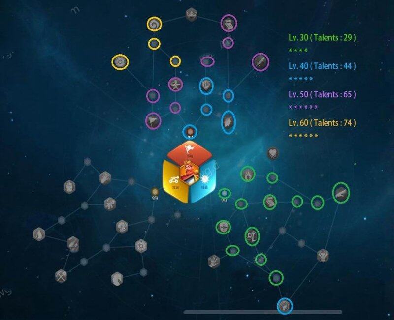 魔道学者技能加点魔道学者技能加点策略解析