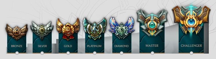 LOL S6全球总决赛，荣耀之战，激情之夜-第2张图片