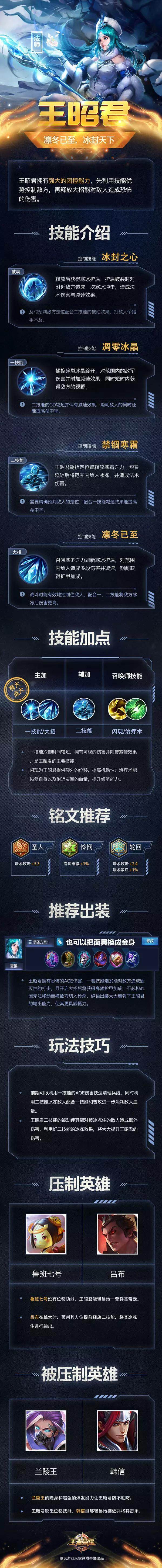for the king怎么复活队友为王而战，荣耀与使命的交响曲-第2张图片