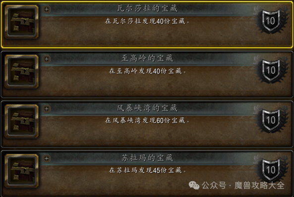 魔兽世界军团再临神器魔兽世界，军团再临的史诗之旅-第2张图片