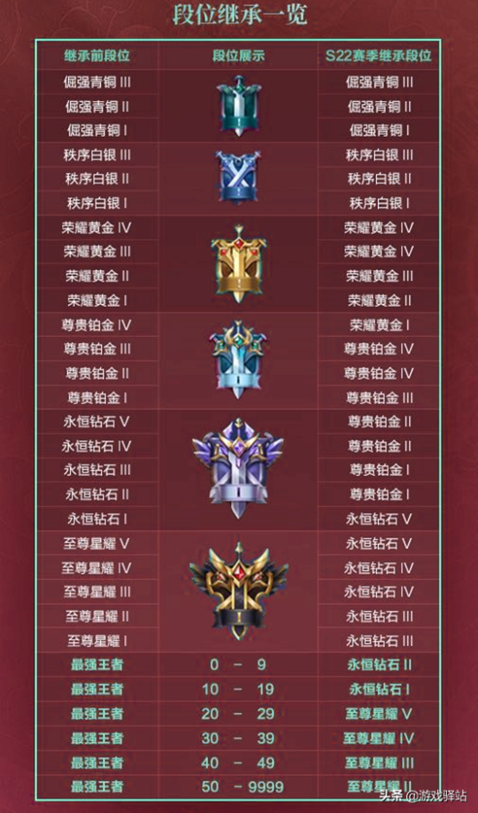 征途技能书掉落表17173征途技能书掉落，冒险者的荣耀与挑战-第3张图片