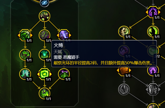 wow邪dk天赋探索魔兽世界中的邪DK天赋