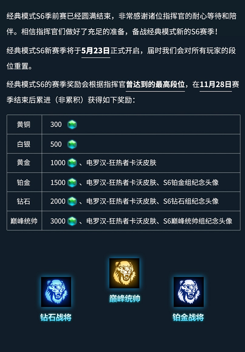 s6什么时候结束S6赛季结束时间揭晓