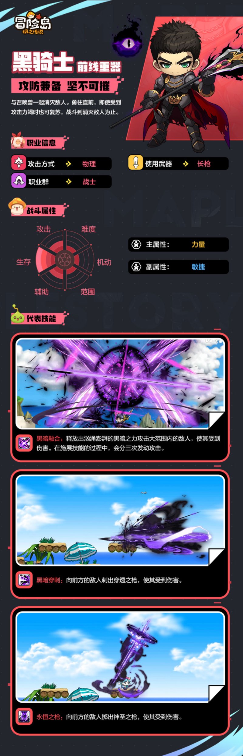 冒险岛2骑士职业攻略，如何合理加点-第3张图片