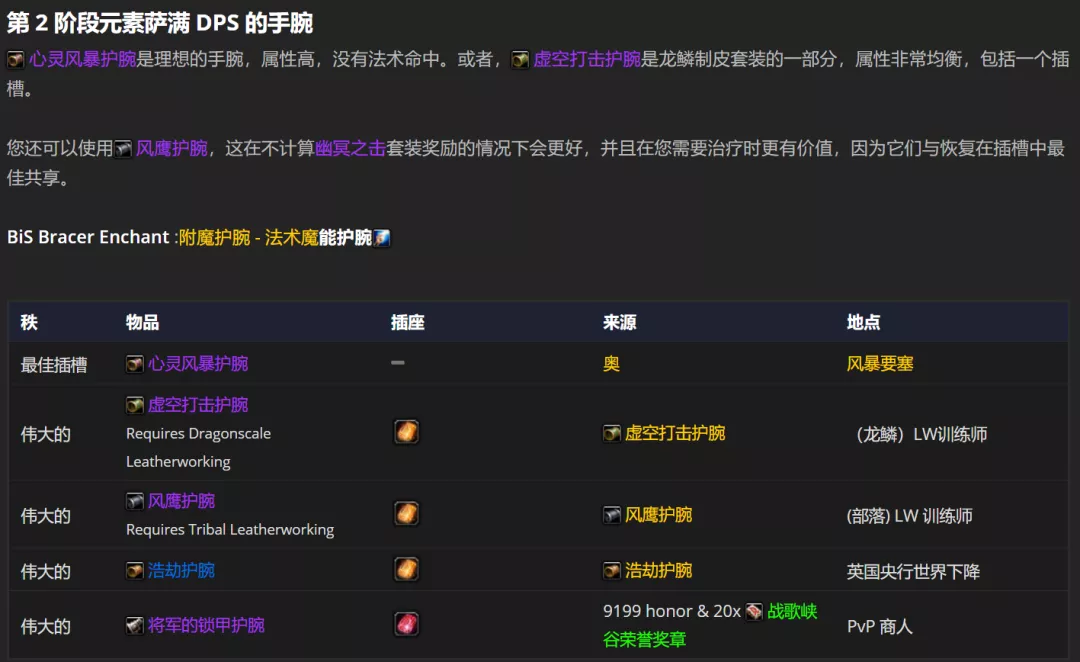 附魔之路，如何精炼技艺-第2张图片