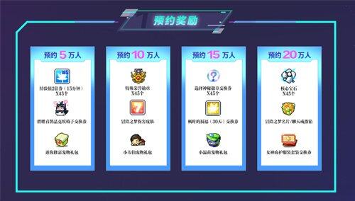 冒险岛升级奖励冒险岛之旅，升级之路与丰厚奖励-第2张图片