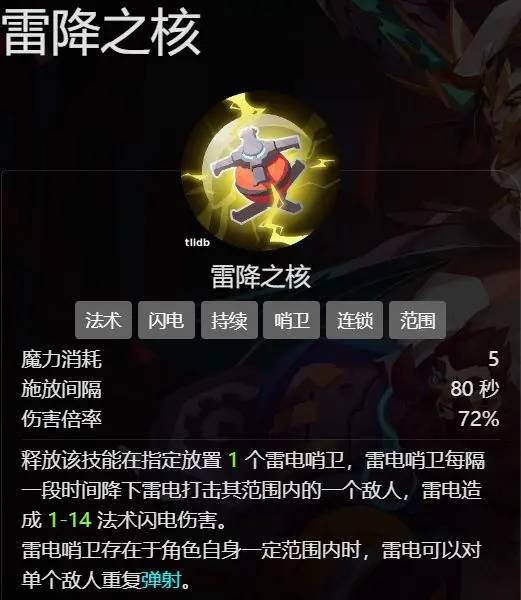 火炬之光洗点药水在哪里火炬之光，洗点攻略详解-第1张图片