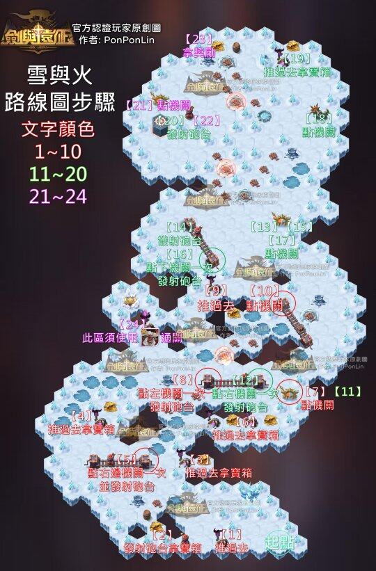 剑与远征，死雾沼泽攻略路线详解