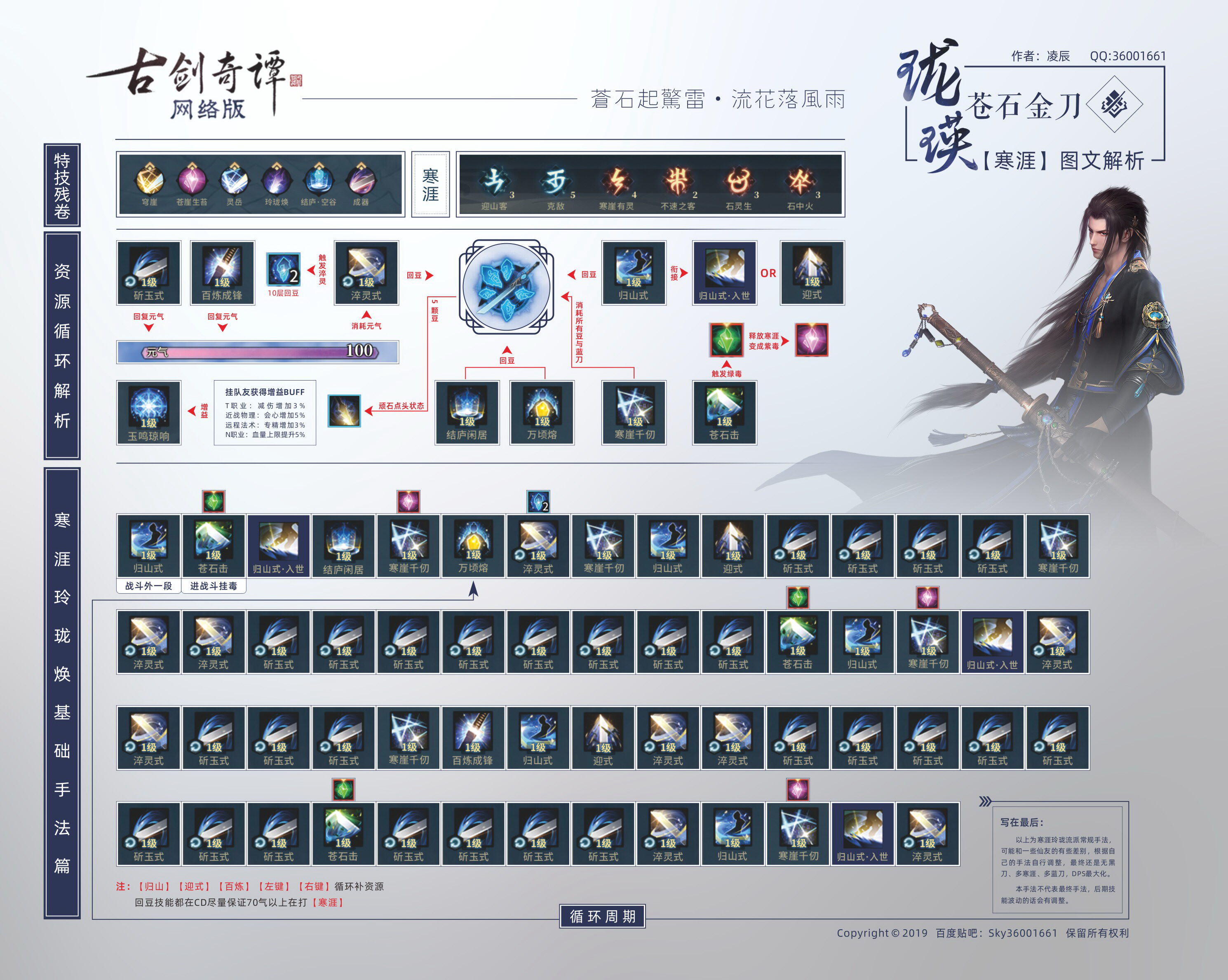 古剑奇谭星蕴攻略古剑奇谭，星蕴攻略详解-第2张图片
