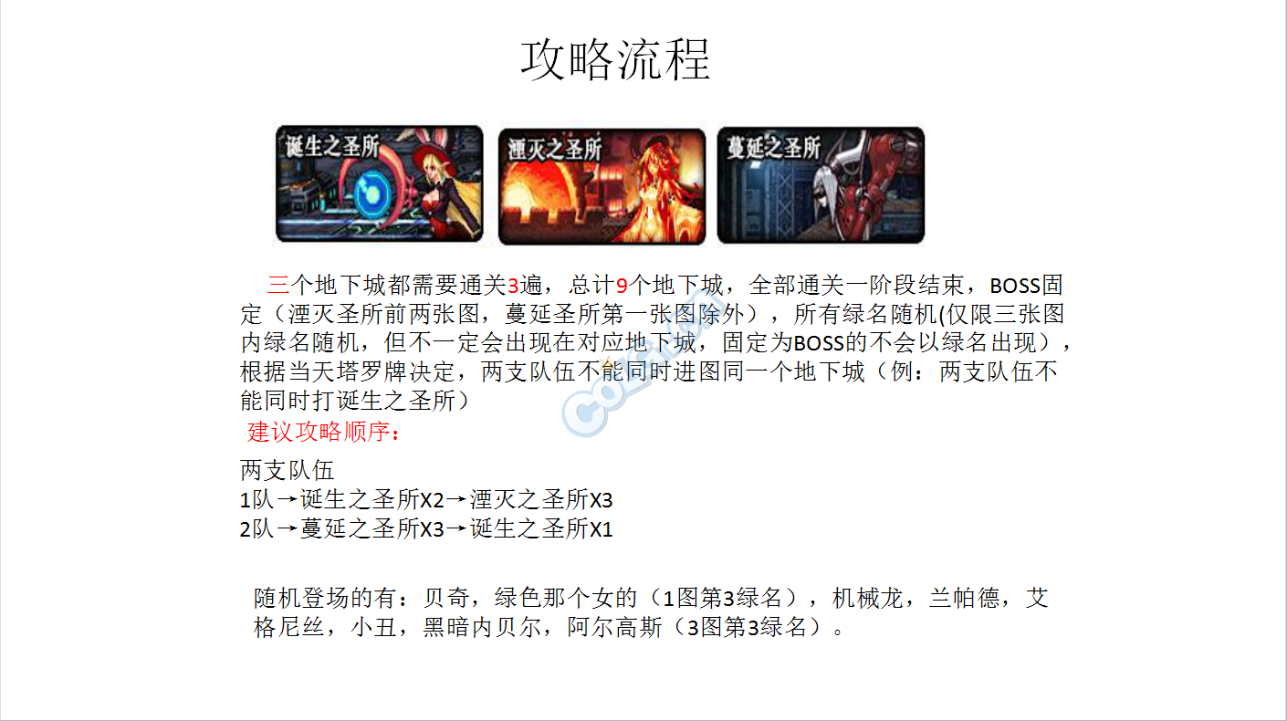 DNF卢克攻略，全面解析与实用指南-第2张图片