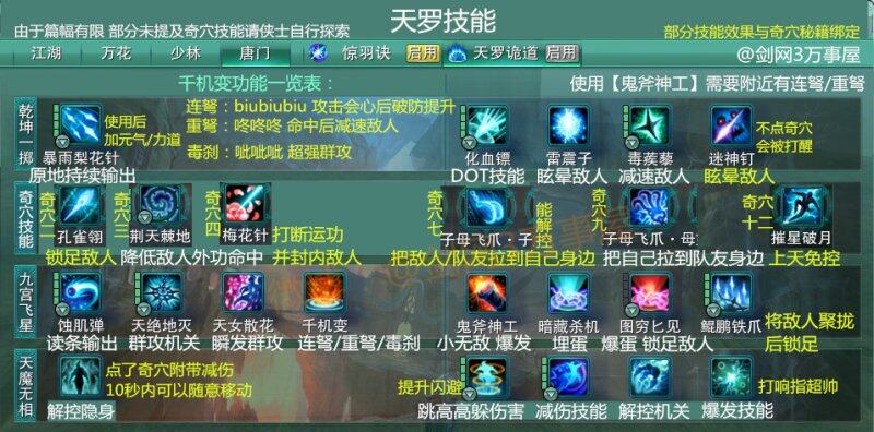 剑网3天策技能条显示剑网3天策技能详解
