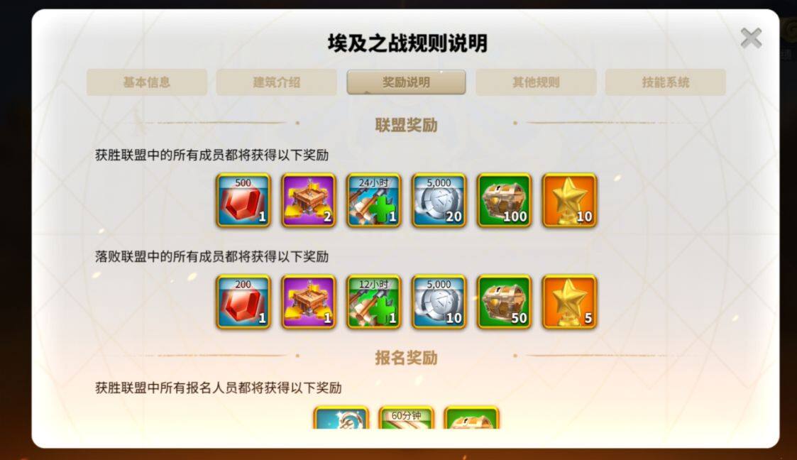 万国觉醒英雄复苏礼包万国觉醒，英雄复苏礼包的深度解析-第1张图片