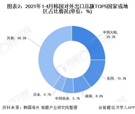 中韩高清无专码区视频分享与展望（2021年）