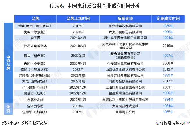 国产一二三区别解析，2023年市场观察与对比