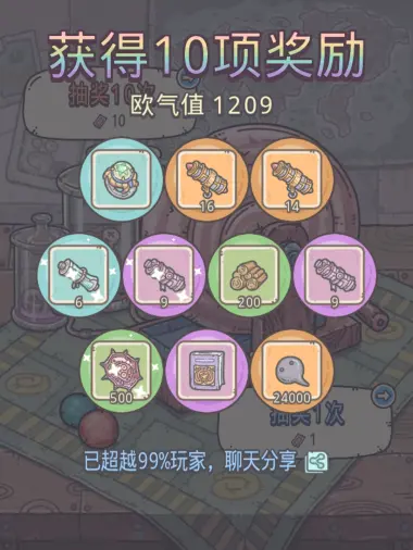 yygq是什么意思Yygq，网络流行语的解读-第2张图片