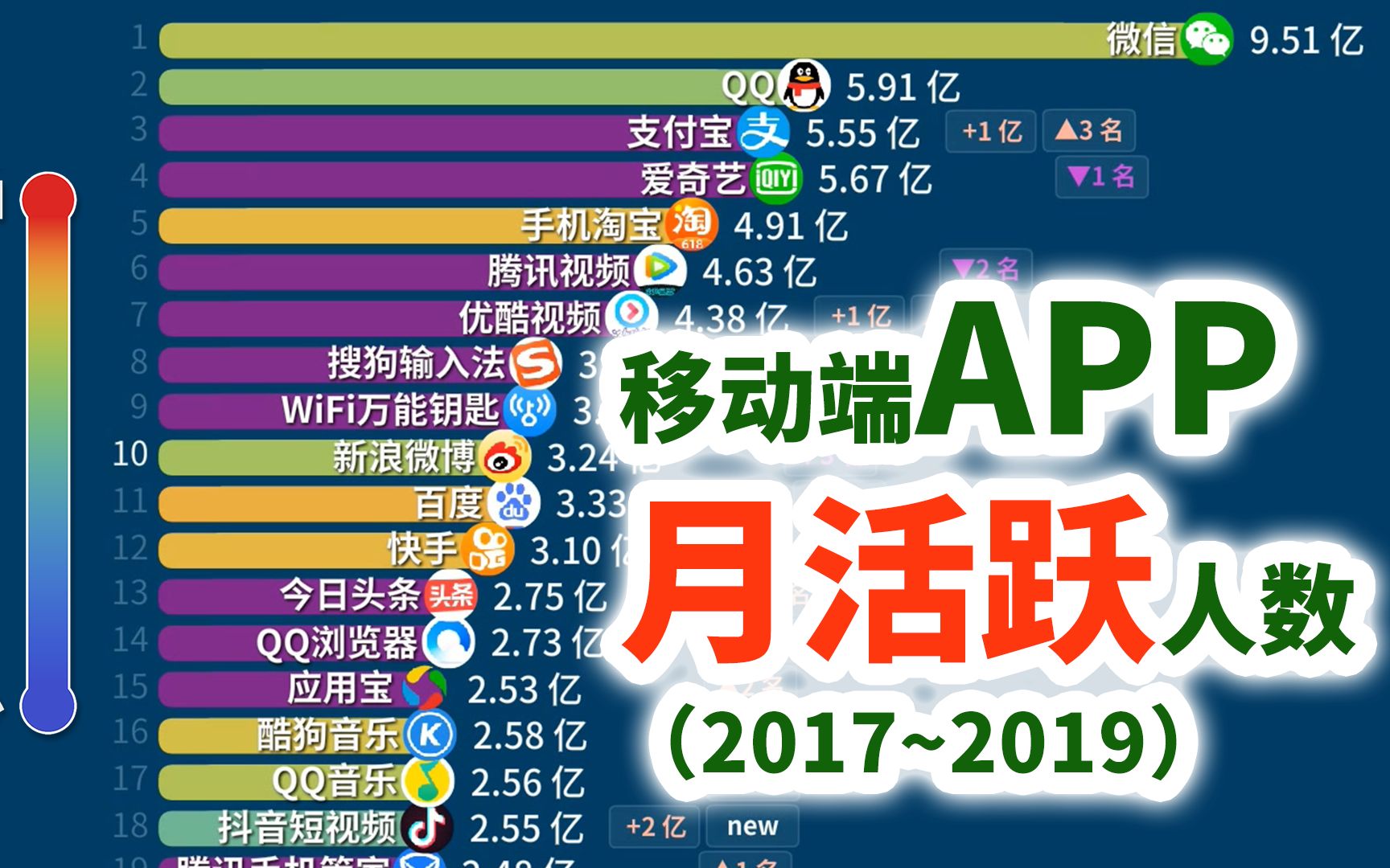 差差差很疼？探索免费APP与B站资源大全-第1张图片