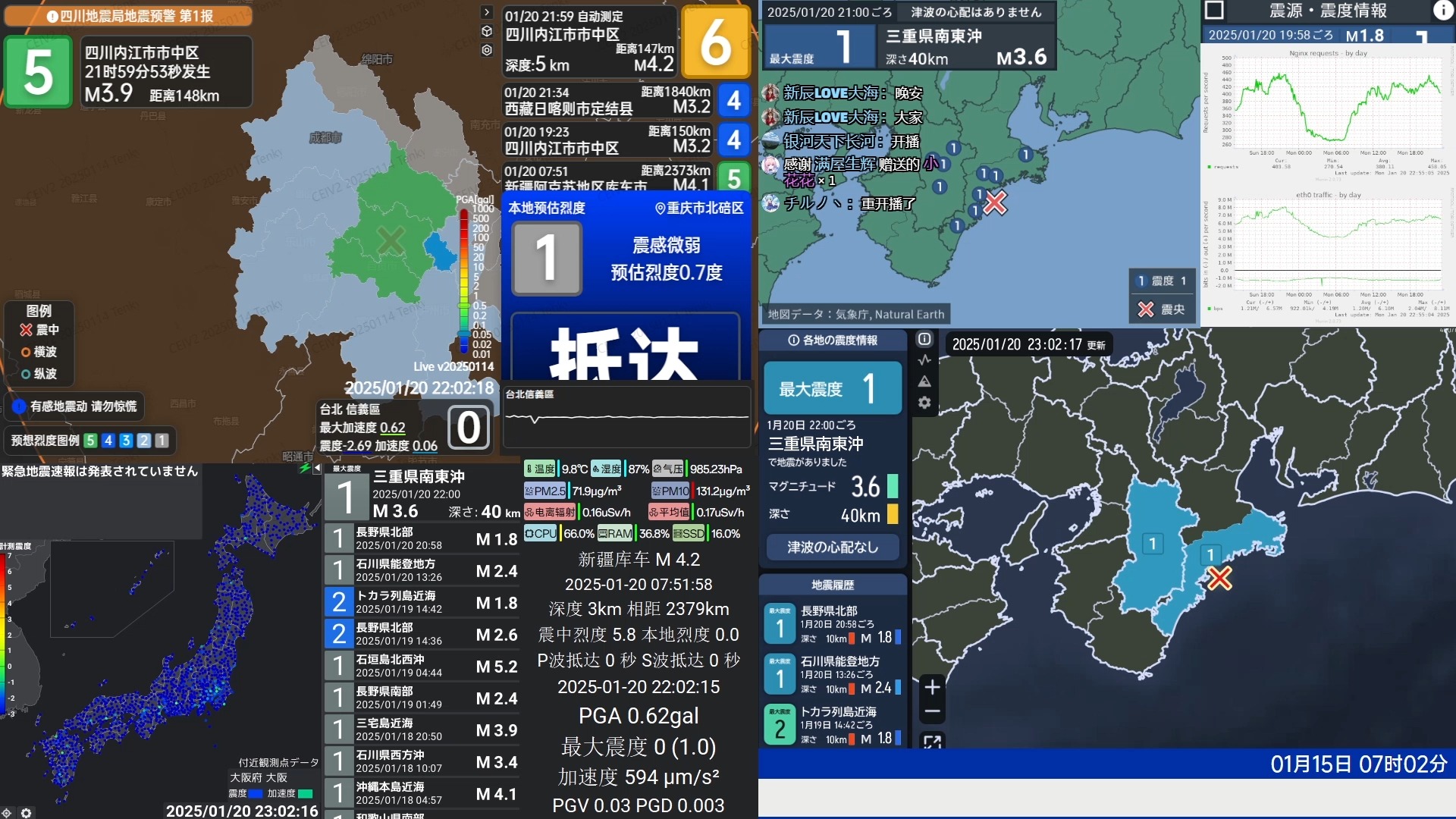 四川地震预测四川地震预测，科技助力预警与防范-第3张图片