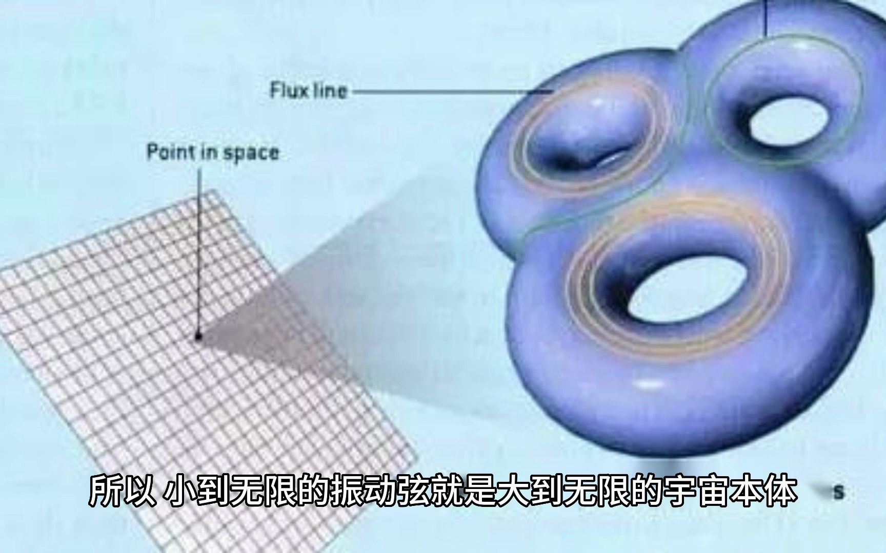 瑟50弦探索色5的奥秘