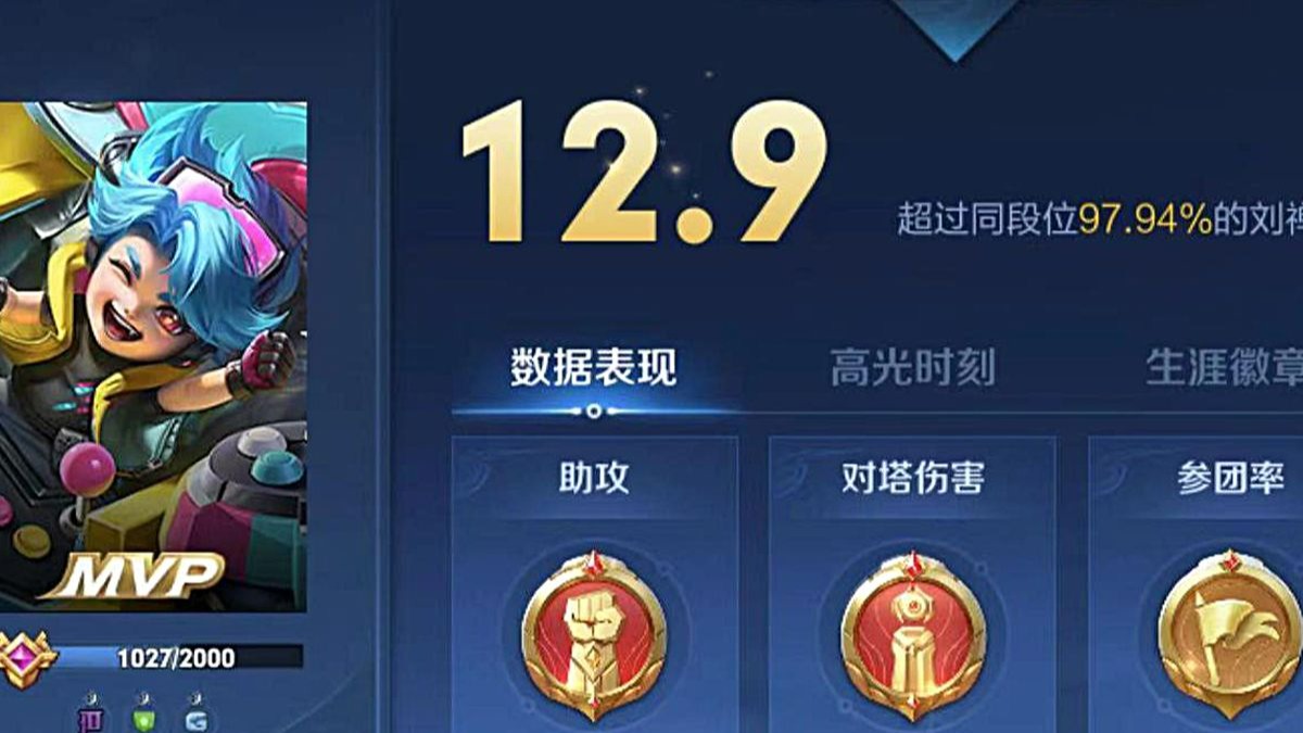 王者勋章荣耀的象征——王者勋章-第2张图片
