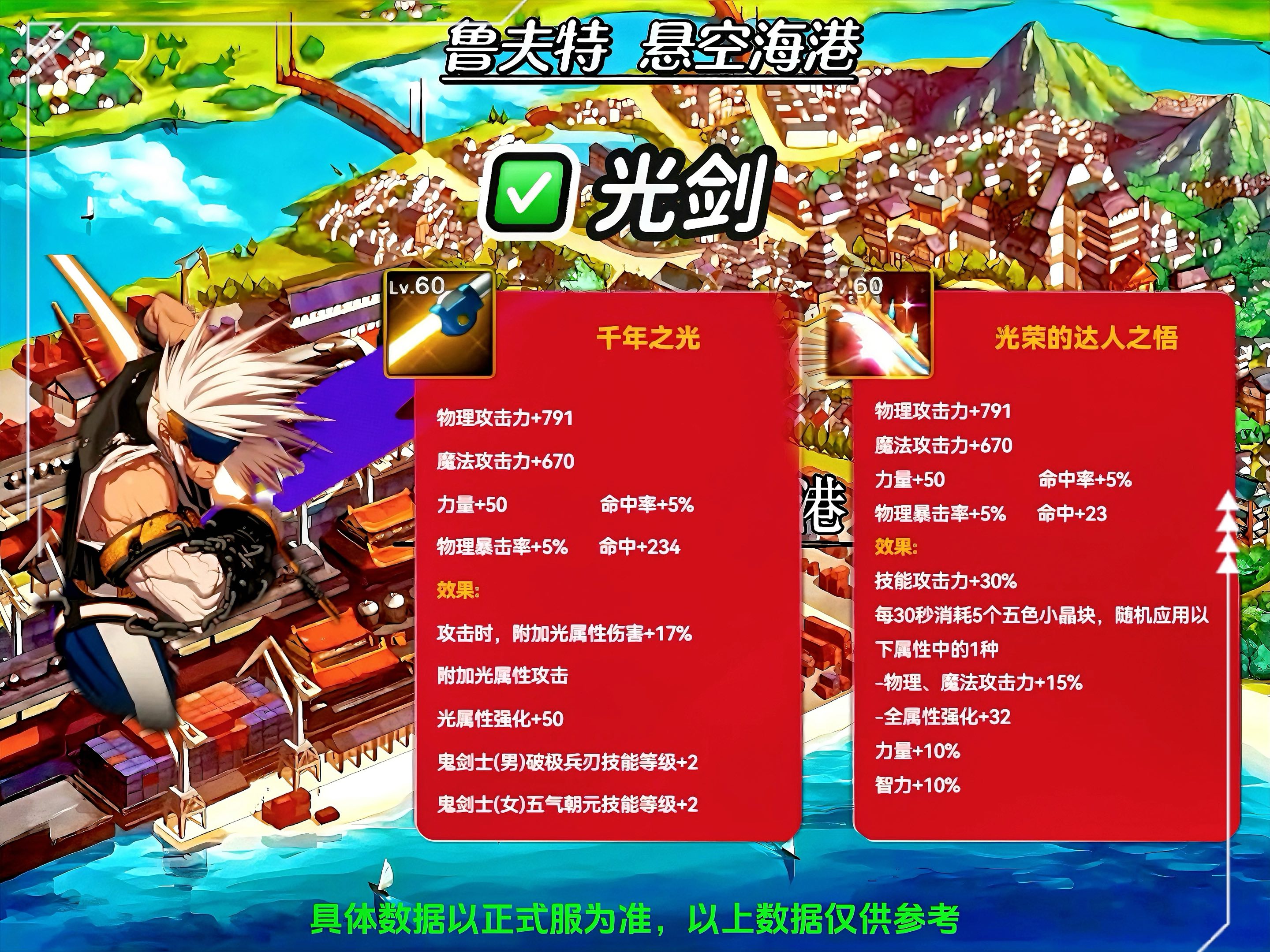 DNF悬空城开启攻略-第2张图片