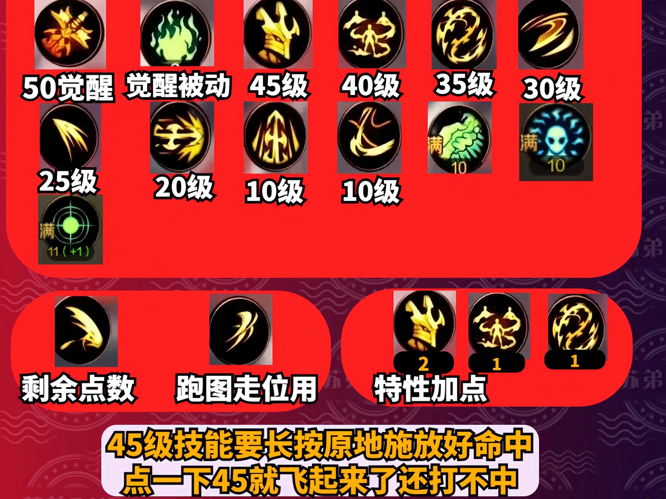 DNF白手PK加点攻略-第3张图片