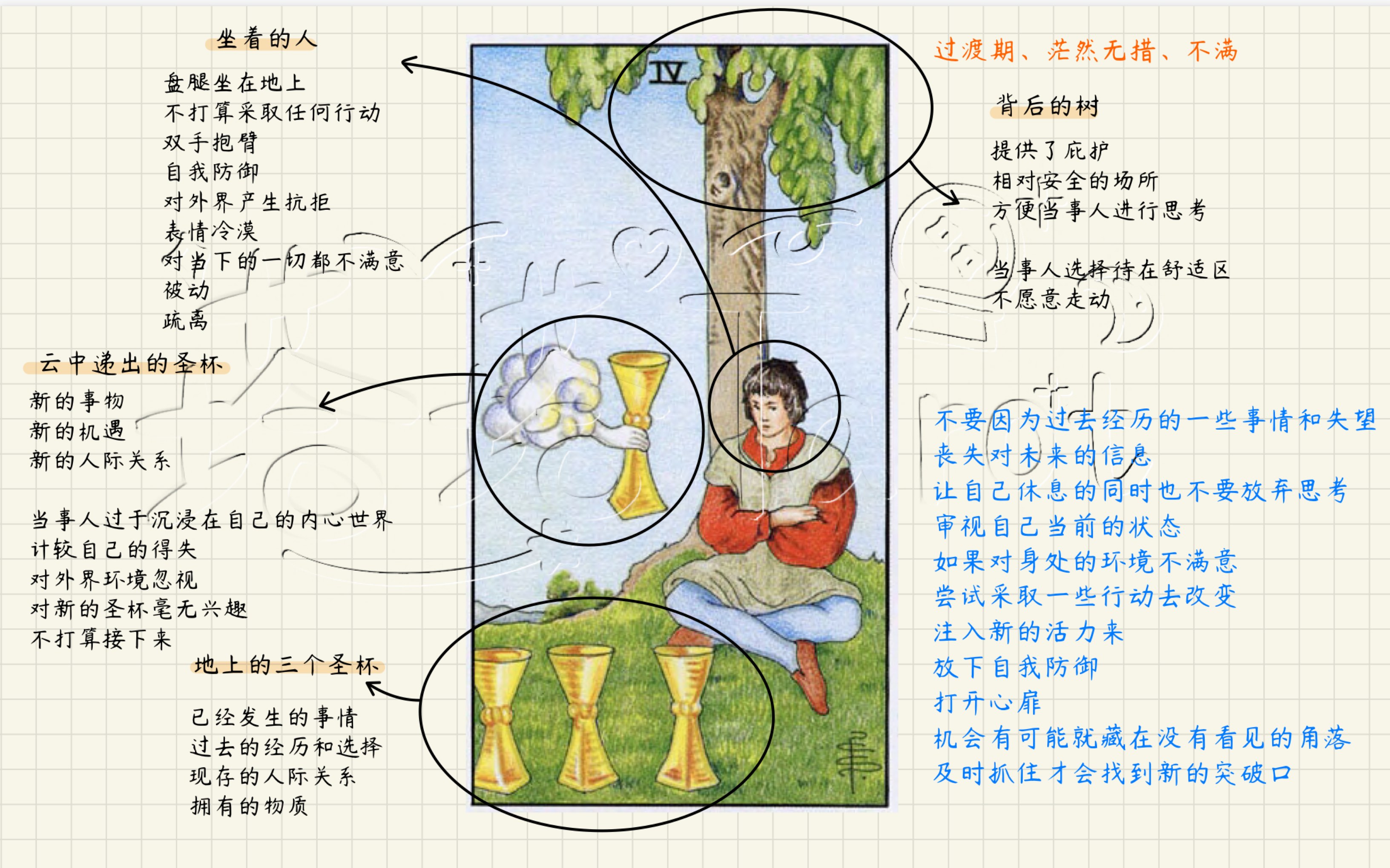 榨汁姐家的圣杯的使用方法榨汁姐家的神秘圣杯——使用方法详解-第2张图片
