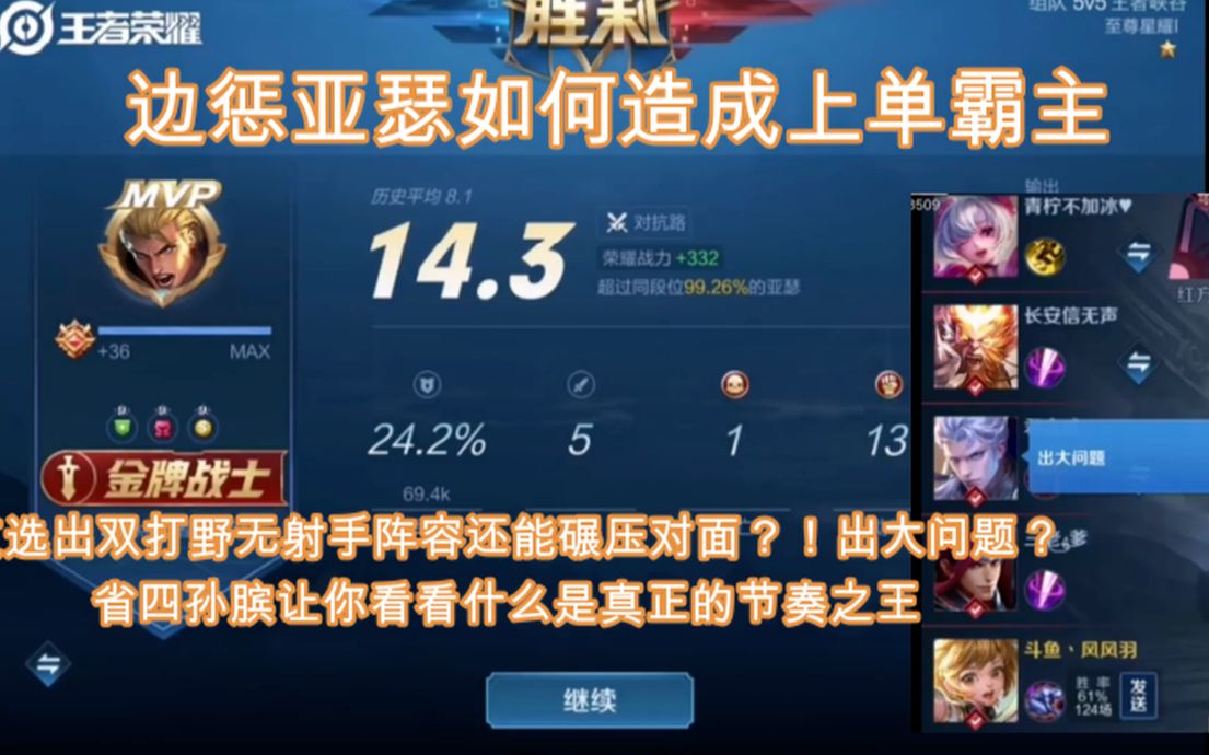解锁野区霸主之路——打野天赋的深度解析-第1张图片