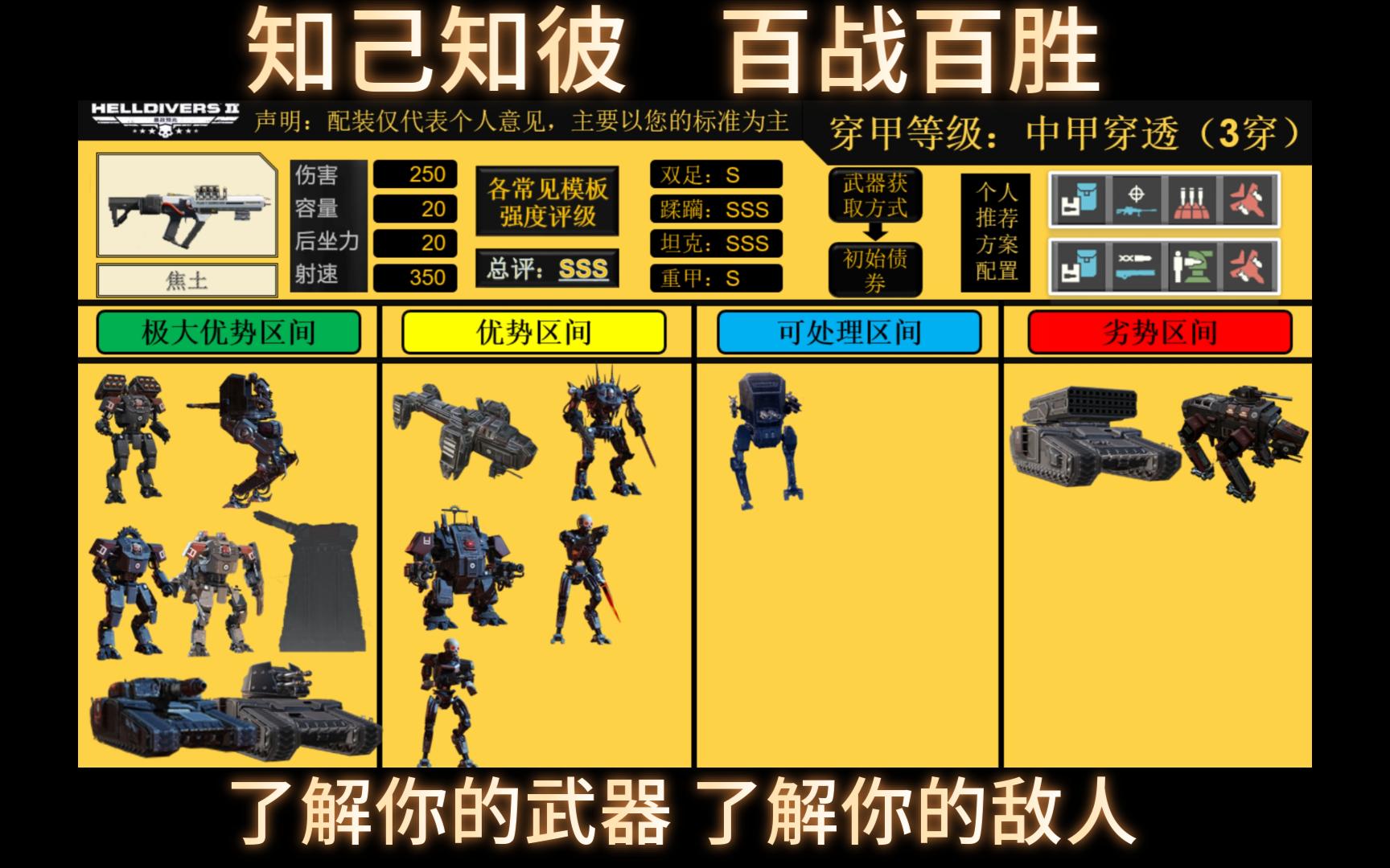 坚守阵地2敌人攻略坚守阵地，与敌人的较量-第1张图片