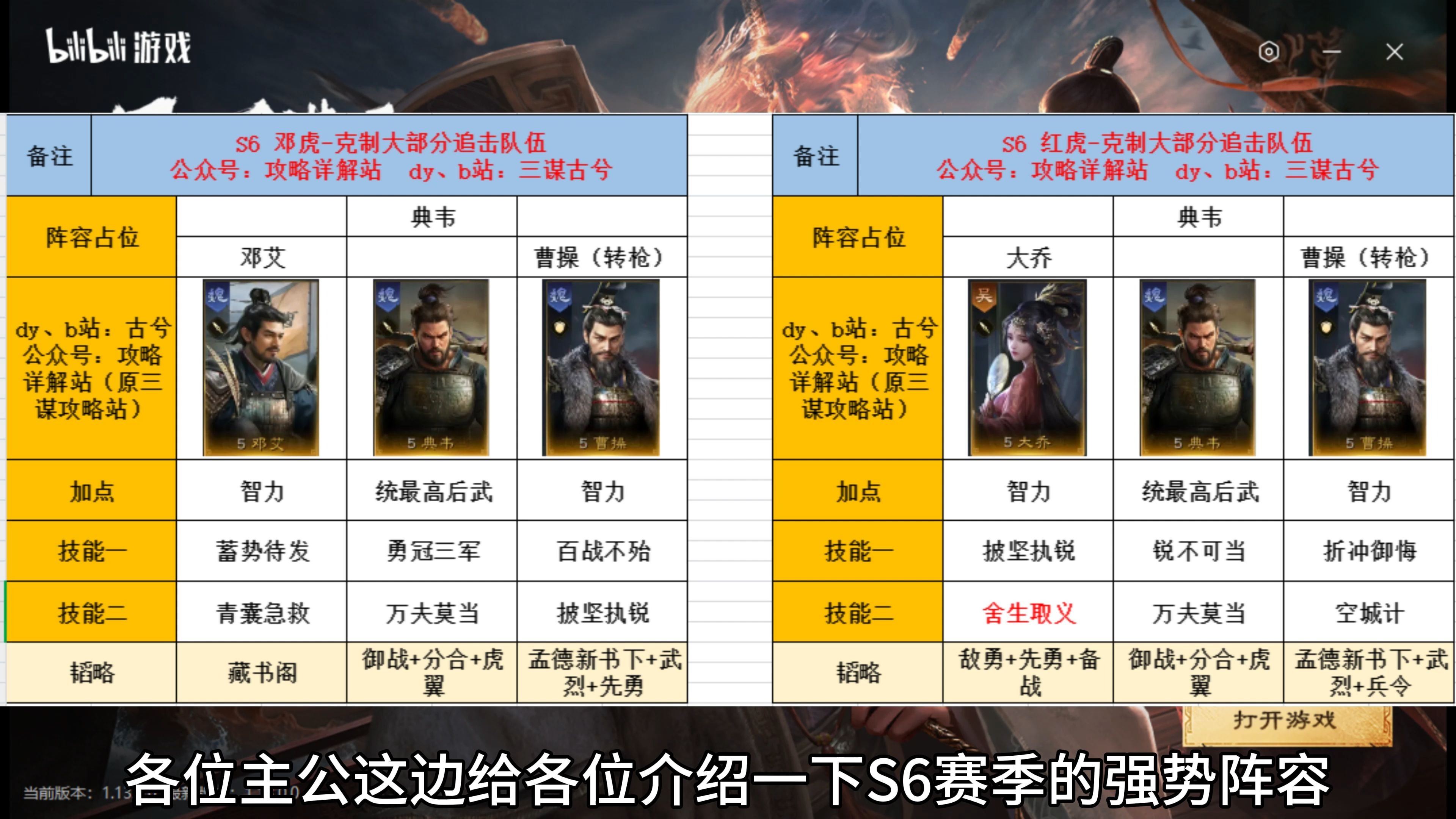 s6天赋加点大全S6赛季英雄联盟天赋加点大全，全面解析S6天赋加点策略-第2张图片