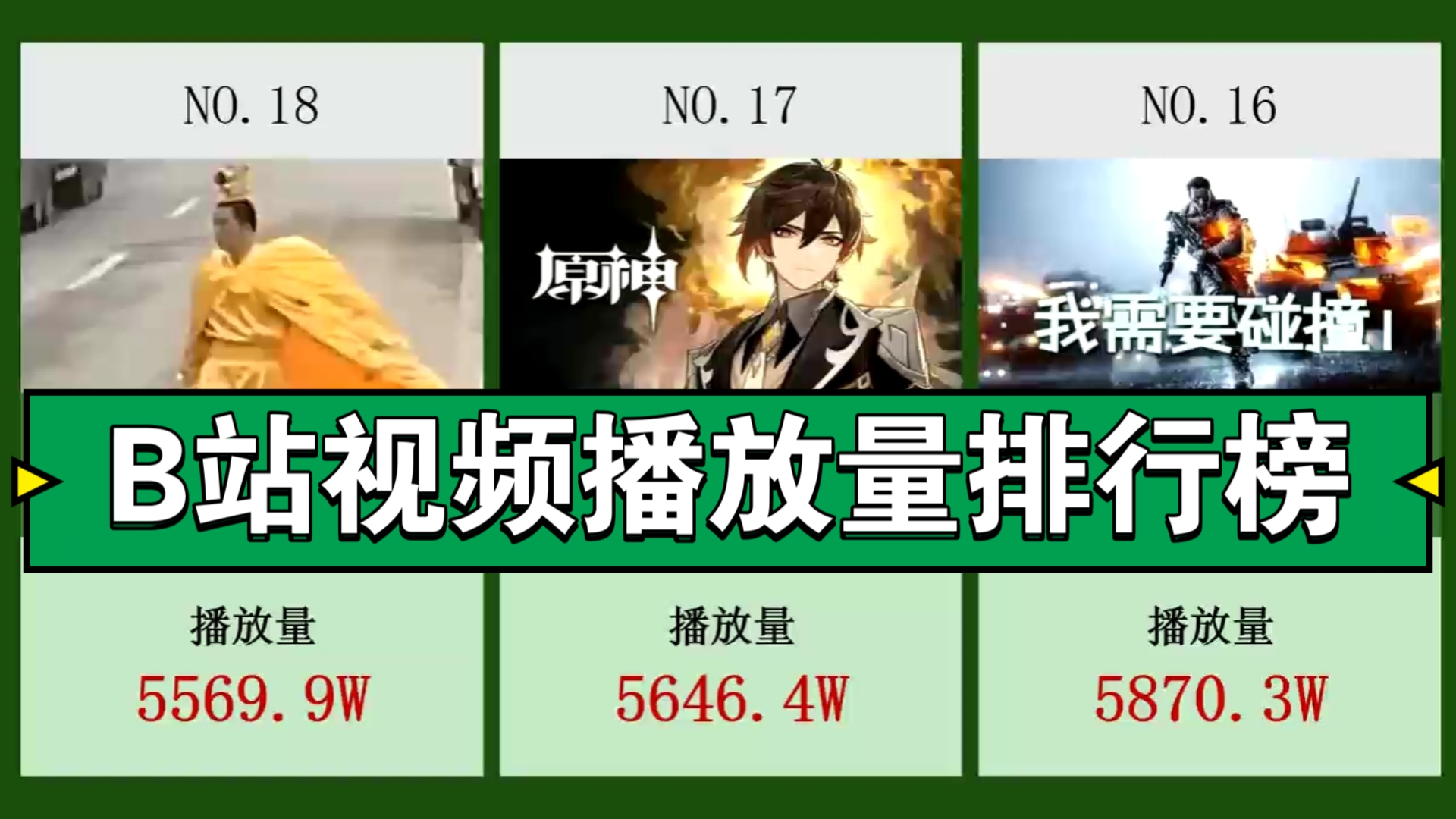 免费B站视频播放量免费B站视频播放量，如何提升与利用的技巧-第2张图片