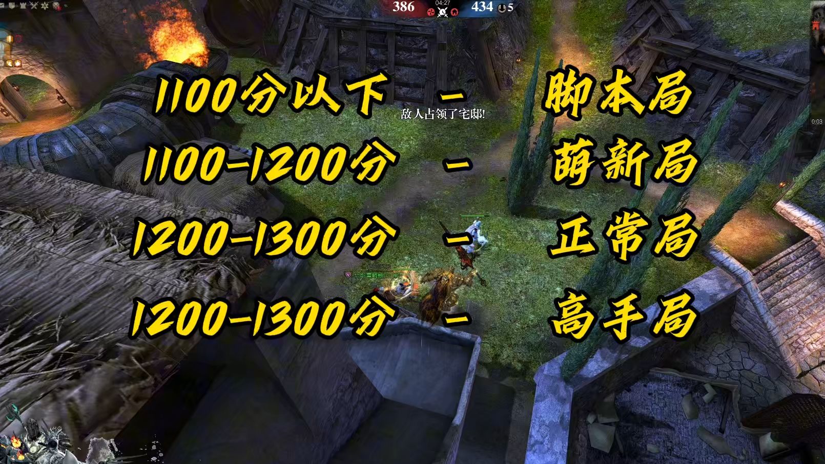 激战2如何切线游戏界面激战2，如何巧妙地进行切线游戏-第2张图片