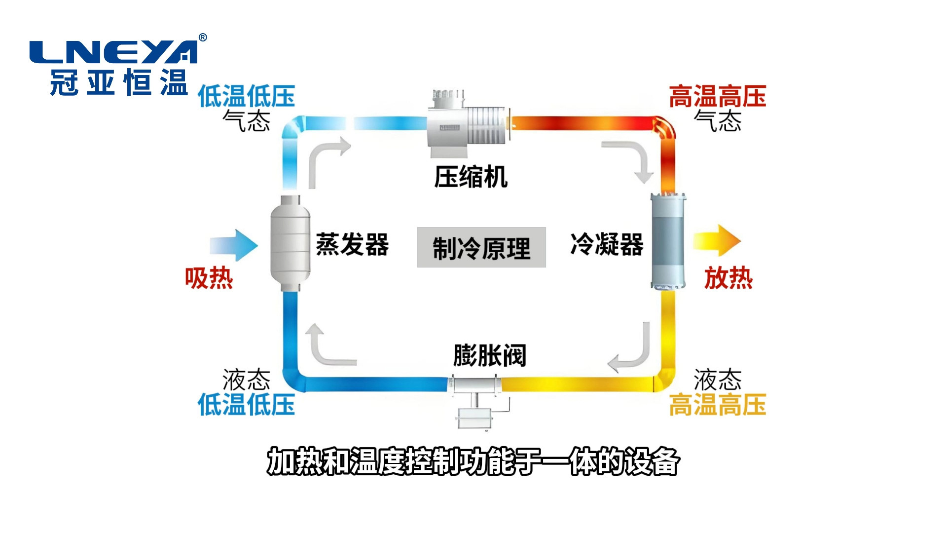 升温现象的深度解析，1V.1H的全球影响-第2张图片
