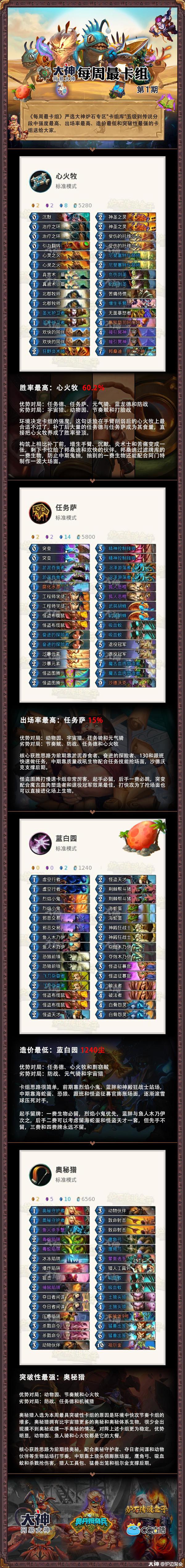 探索系统之多夫HP的奥秘-第3张图片