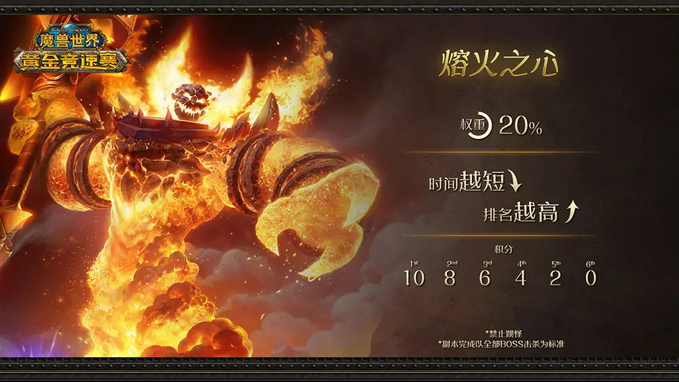 暴雪TV五周年庆典，回顾与展望-第3张图片