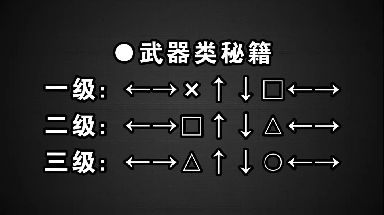 狭盗猎车秘籍，探索未知的冒险之路-第2张图片