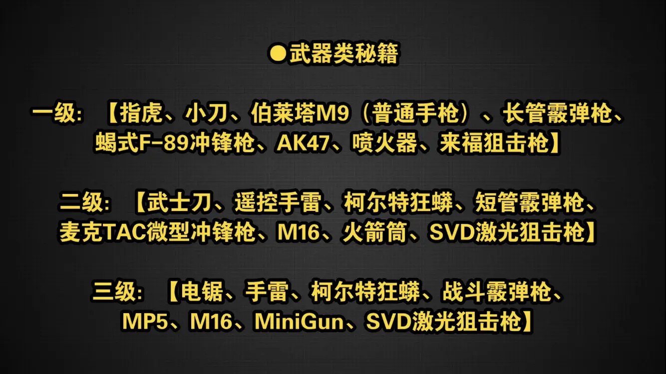 狭盗猎车秘籍，探索未知的冒险之路
