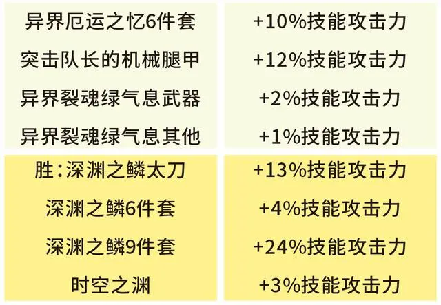 女性力量与机械装备的完美融合