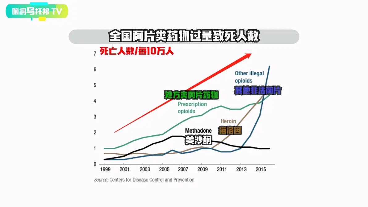 遗忘药丸在哪可以买到遗忘药丸，探索记忆的深渊与希望-第2张图片