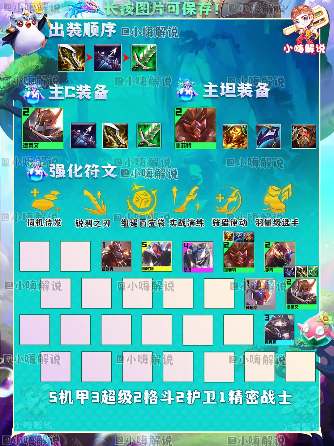 德莱文出装策略详解-第2张图片