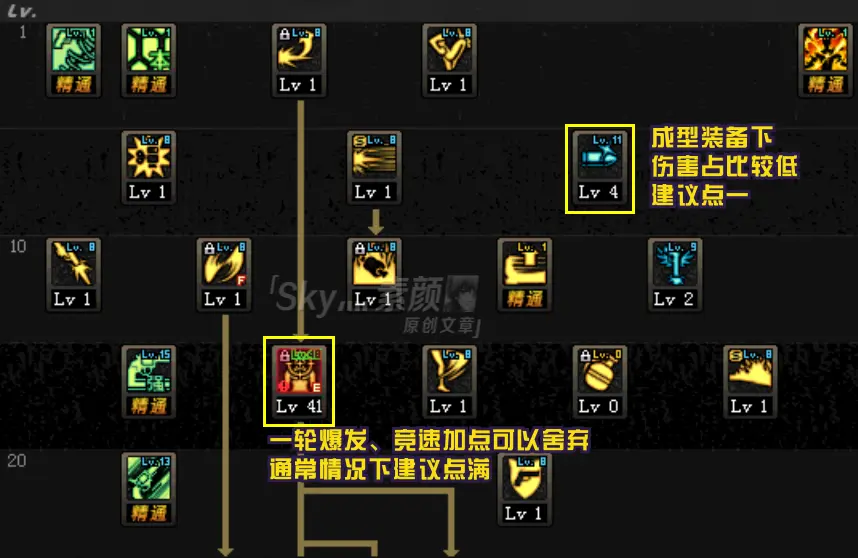 漫游 加点漫游与加点，探索生活的无限可能