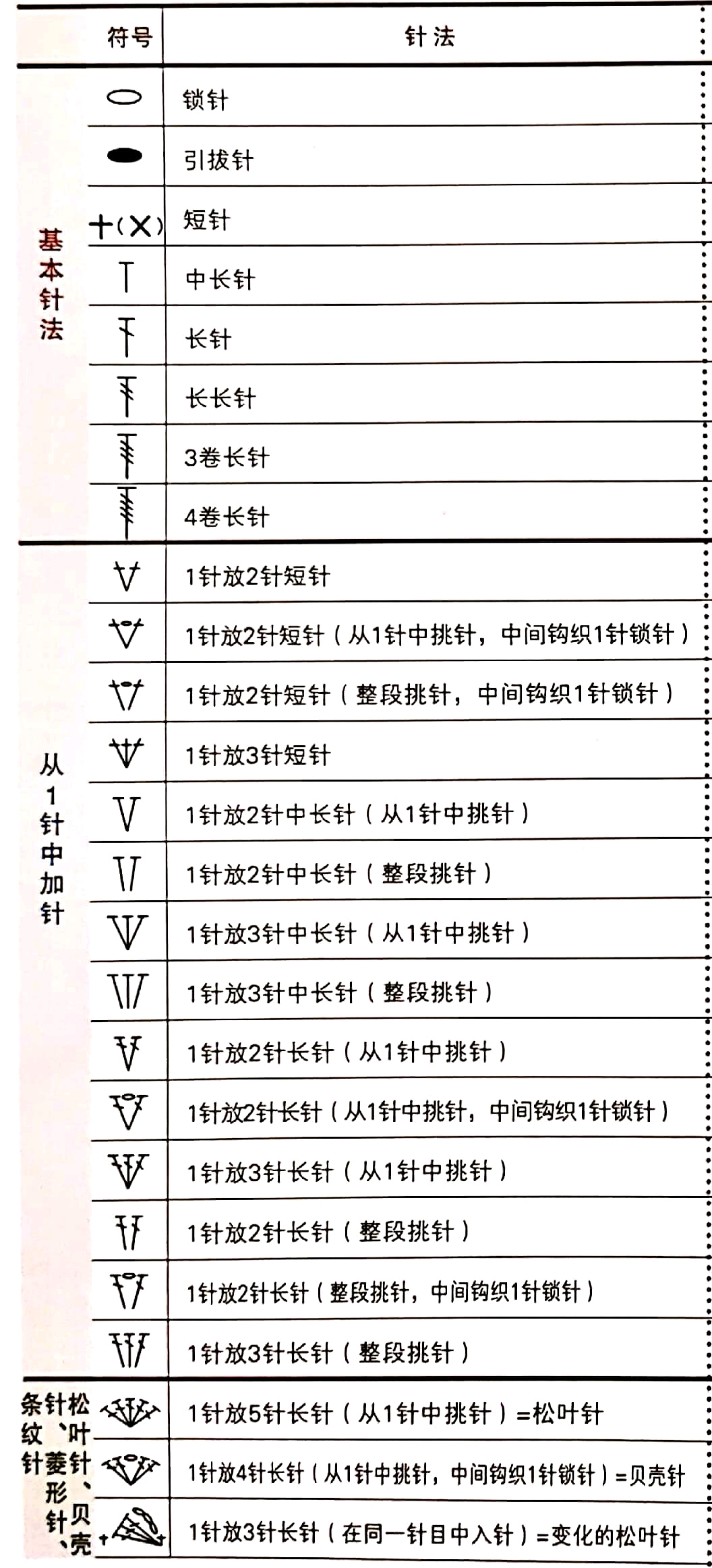 小辫子符号小辫子符号的魅力与文化内涵-第3张图片