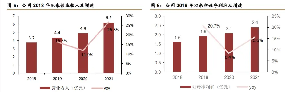 花季传媒3.0.3花季传媒3.0.3，引领数字媒体新时代的先锋-第2张图片
