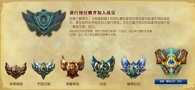 LOL段位，荣耀之路的阶梯