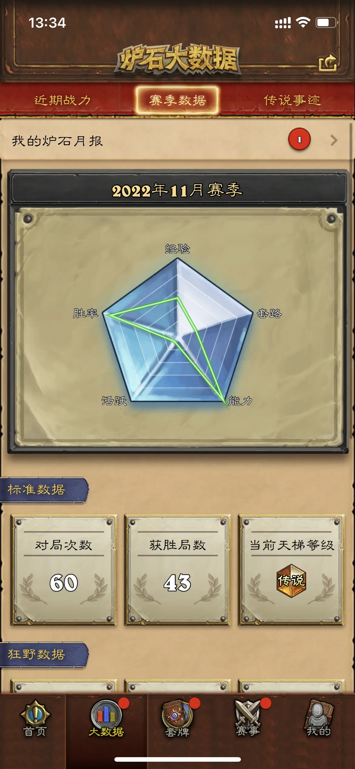 盗贼装备属性优先级盗贼装备的奥秘与重要性-第2张图片